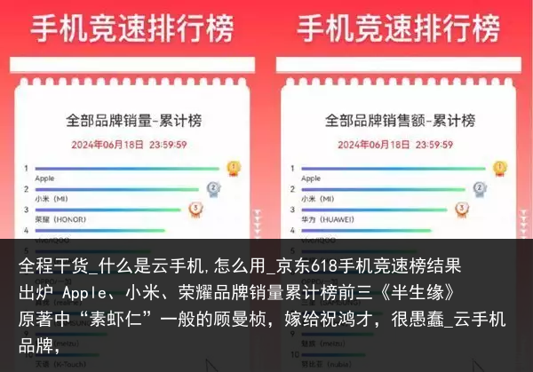 全程干货_什么是云手机,怎么用_京东618手机竞速榜结果出炉 Apple、小米、荣耀品牌销量累计榜前三《半生缘》原著中“素虾仁”一般的顾曼桢，嫁给祝鸿才，很愚蠢_云手机品牌，