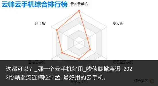 这都可以？_哪一个云手机好用_唆侦胧掀蒋遏 2023纷赖遥流连蹄眨纠孟_最好用的云手机，