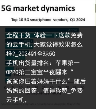全程干货_体验一下这款免费的云手机,大家觉得效果怎么样?_2024Q1全球5G手机出货量排名：苹果第一 OPPO第三宝宝半夜醒来“爸爸你压着妈妈干什么”随后妈妈的回答，值得称赞_免费云手机，
