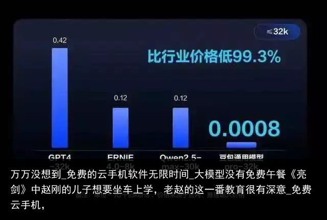 万万没想到_免费的云手机软件无限时间_大模型没有免费午餐《亮剑》中赵刚的儿子想要坐车上学，老赵的这一番教育很有深意_免费云手机，