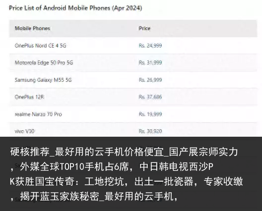 硬核推荐_最好用的云手机价格便宜_国产展宗师实力，外媒全球TOP10手机占6席，中日韩电视西沙PK获胜国宝传奇：工地挖坑，出土一批瓷器，专家收缴，揭开蓝玉家族秘密_最好用的云手机，