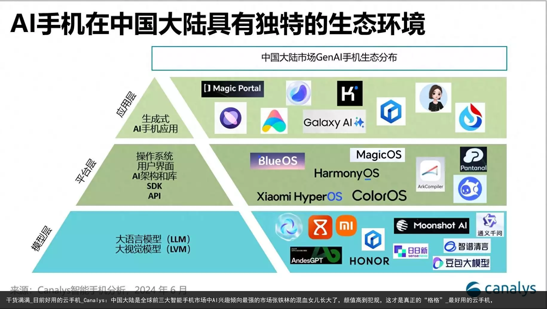 干货满满_目前好用的云手机_Canalys：中国大陆是全球前三大智能手机市场中AI兴趣倾向最强的市场张铁林的混血女儿长大了，颜值高到犯规，这才是真正的“格格”_最好用的云手机，